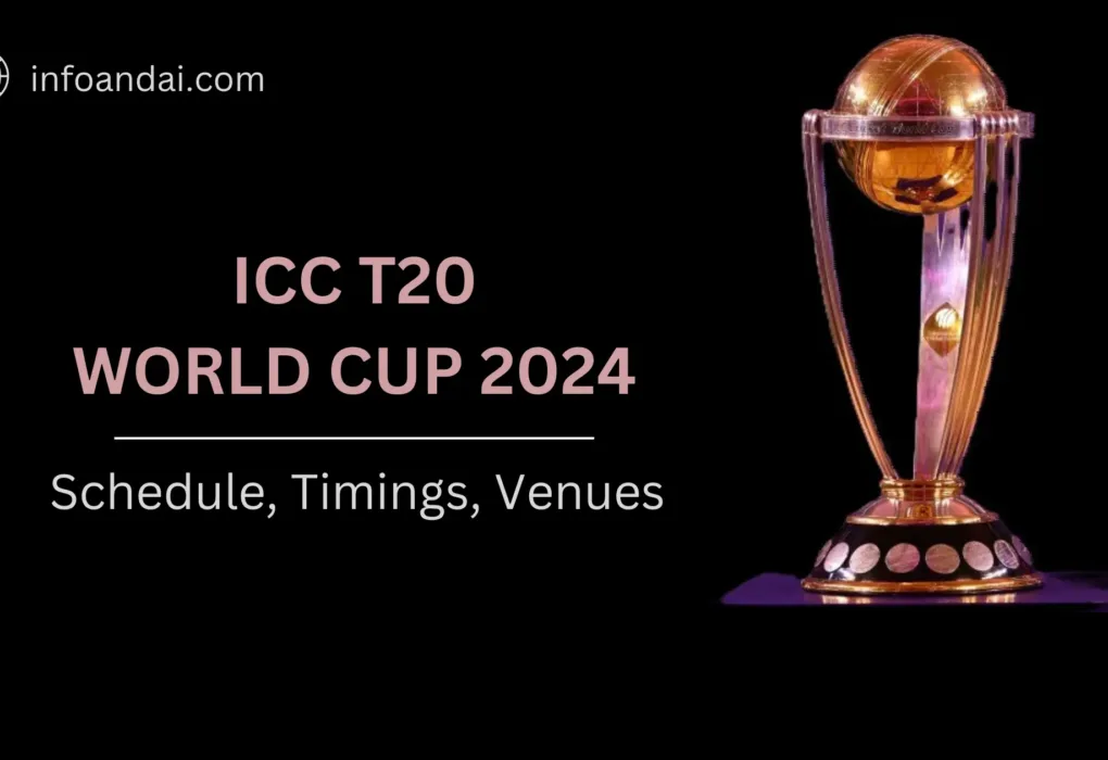 ICC T20 World Cup 2024