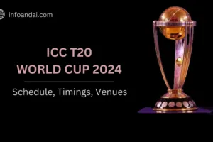 ICC T20 World Cup 2024